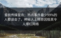 蜜桃传媒盘点：热点事件最少99%的人都误会了，神秘人上榜原因极其令人爆红网络